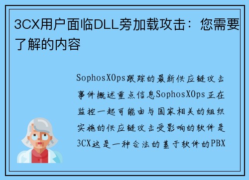 3CX用户面临DLL旁加载攻击：您需要了解的内容 